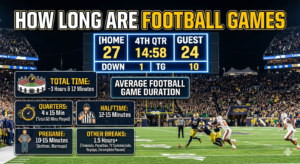 How Long Are Football Game