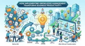 How Implementing Knowledge Management Transforms Business Productivity