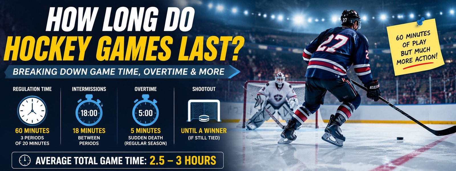 how long do hockey games last