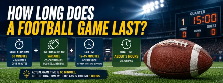 How Long Does a Football Game Last